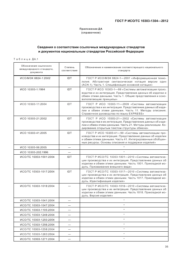 ГОСТ Р ИСО/ТС 10303-1304-2012, страница 41
