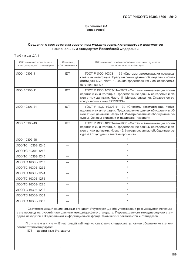 ГОСТ Р ИСО/ТС 10303-1306-2012, страница 197