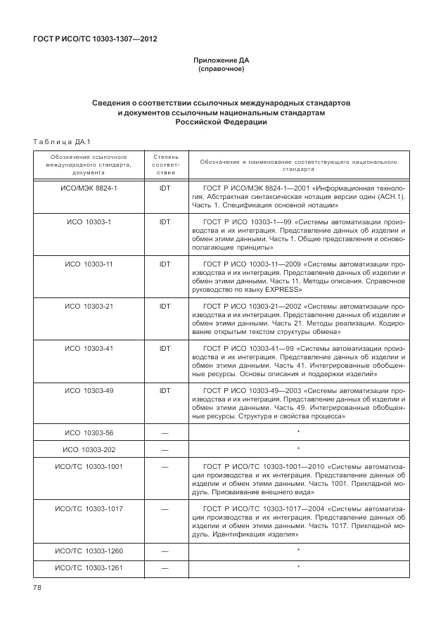 ГОСТ Р ИСО/ТС 10303-1307-2012, страница 84