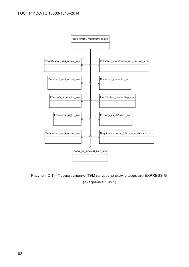 ГОСТ Р ИСО/ТС  10303-1348-2014, страница 90
