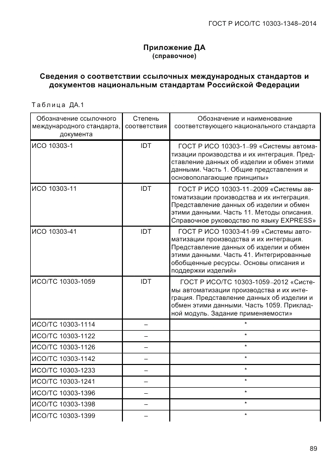 ГОСТ Р ИСО/ТС  10303-1348-2014, страница 97