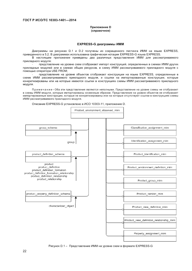 ГОСТ Р ИСО/ТС  10303-1401-2014, страница 26