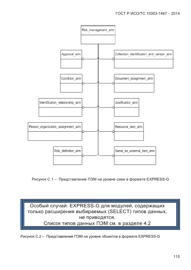ГОСТ Р ИСО/ТС  10303-1467-2014, страница 119