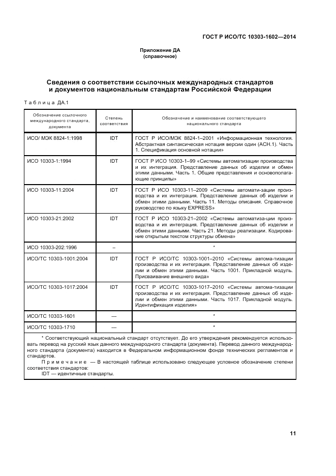 ГОСТ Р ИСО/ТС  10303-1602-2014, страница 15