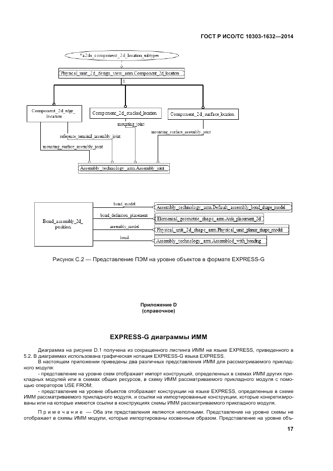 ГОСТ Р ИСО/ТС  10303-1632-2014, страница 21