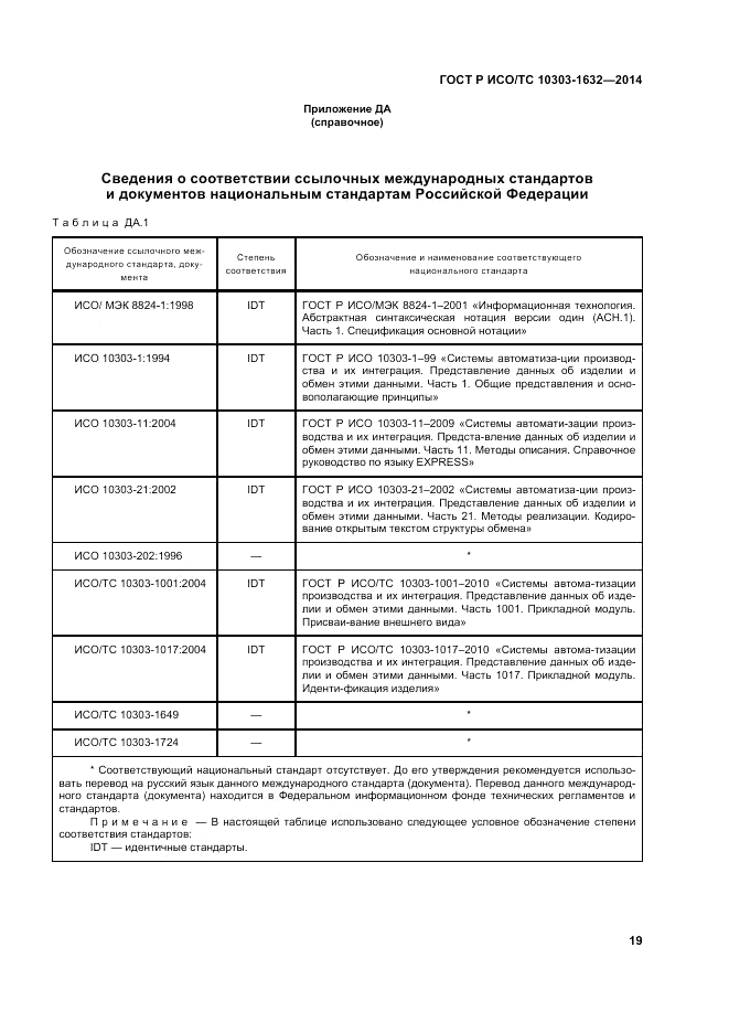 ГОСТ Р ИСО/ТС  10303-1632-2014, страница 23