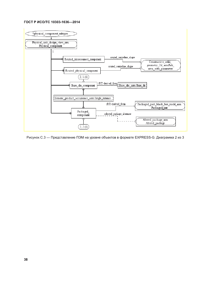 ГОСТ Р ИСО/ТС  10303-1636-2014, страница 42