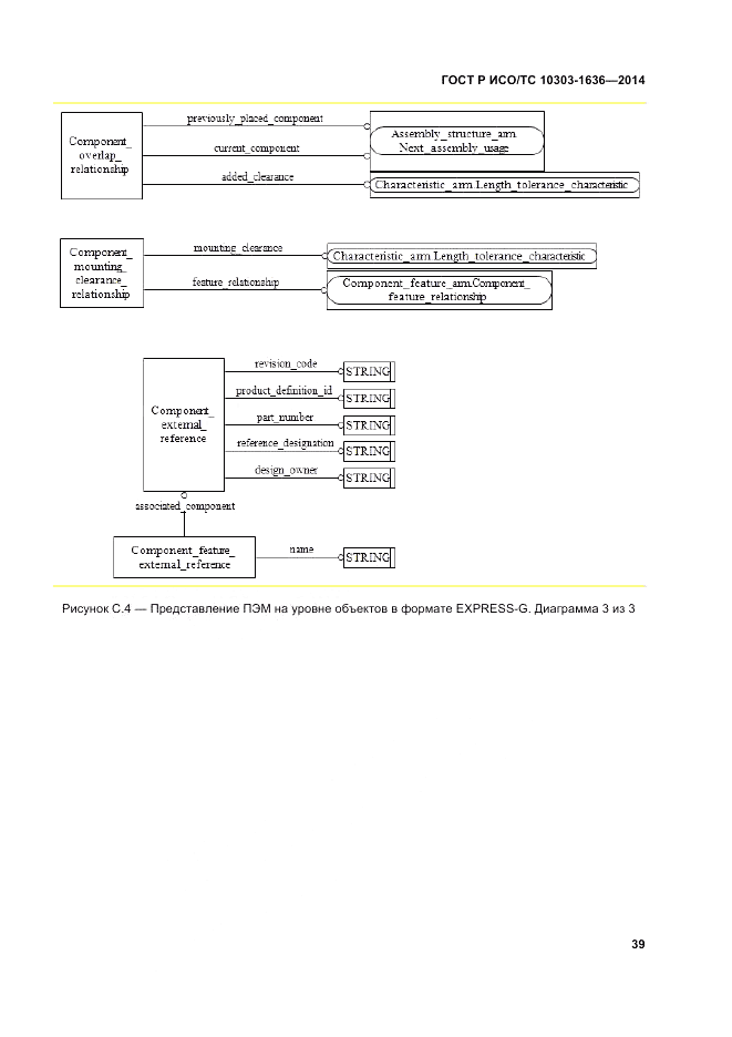 ГОСТ Р ИСО/ТС  10303-1636-2014, страница 43