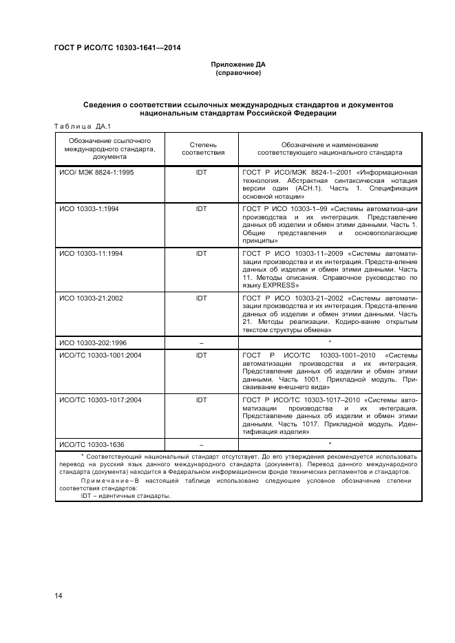 ГОСТ Р ИСО/ТС  10303-1641-2014, страница 18