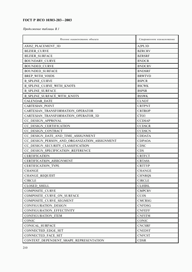 ГОСТ Р ИСО 10303-203-2003, страница 214
