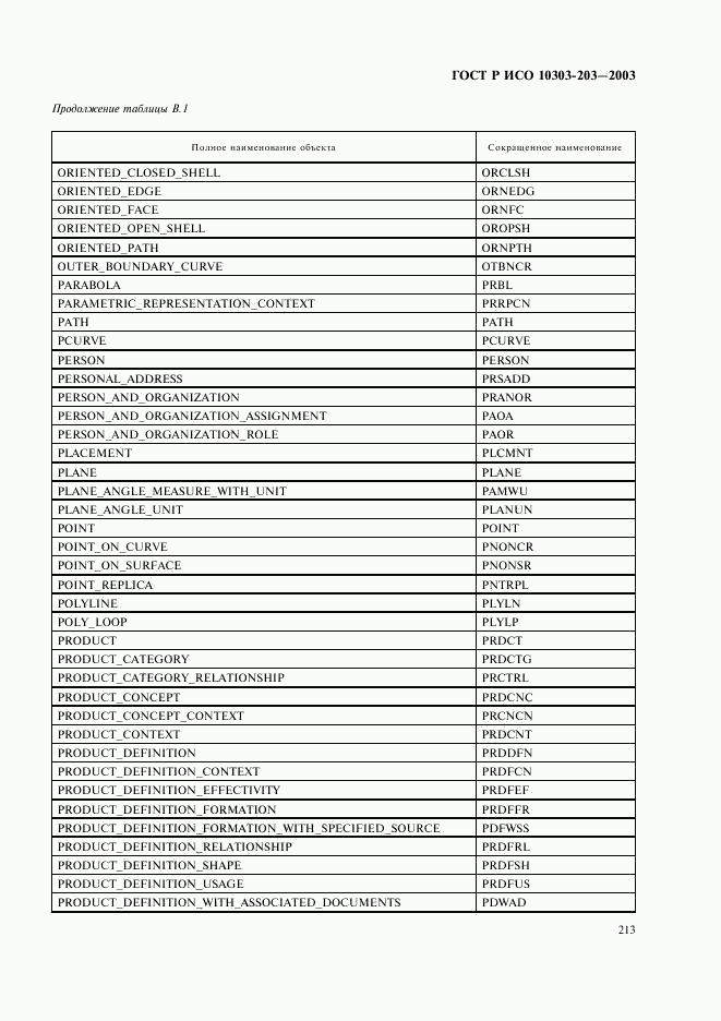 ГОСТ Р ИСО 10303-203-2003, страница 217