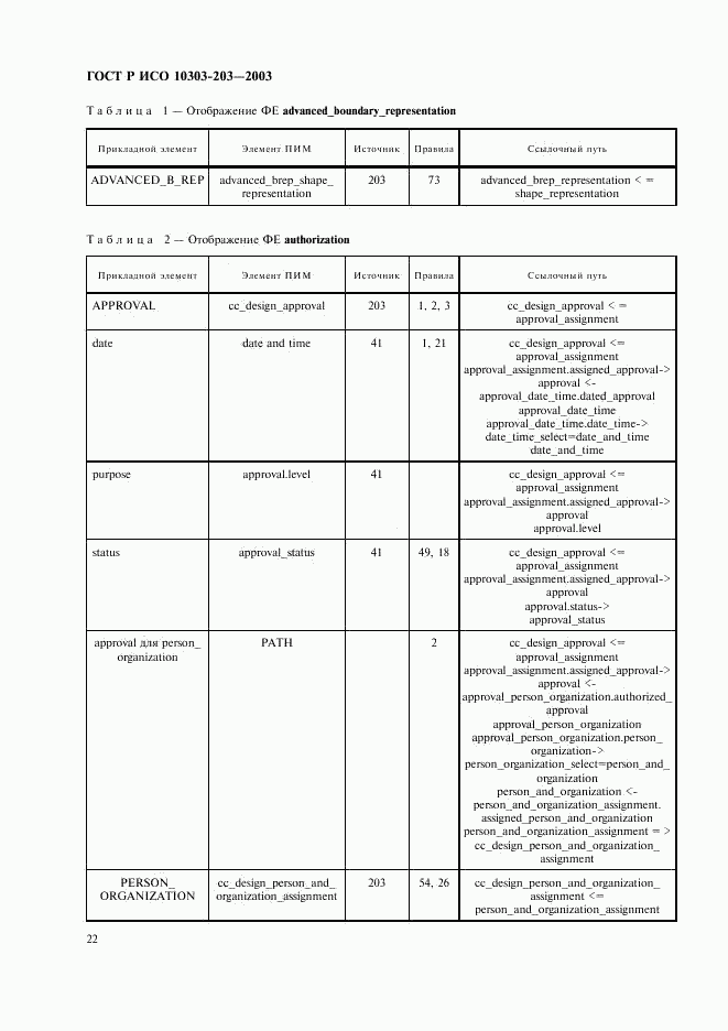 ГОСТ Р ИСО 10303-203-2003, страница 26
