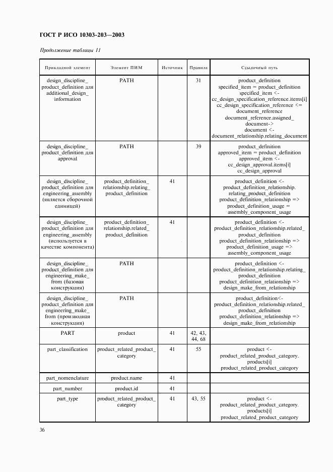 ГОСТ Р ИСО 10303-203-2003, страница 40
