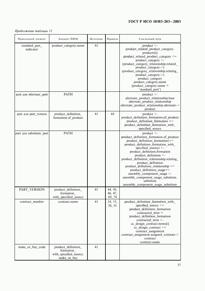 ГОСТ Р ИСО 10303-203-2003, страница 41