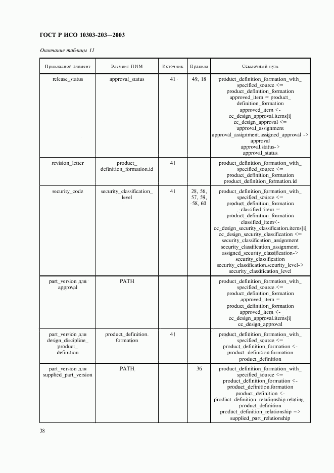 ГОСТ Р ИСО 10303-203-2003, страница 42