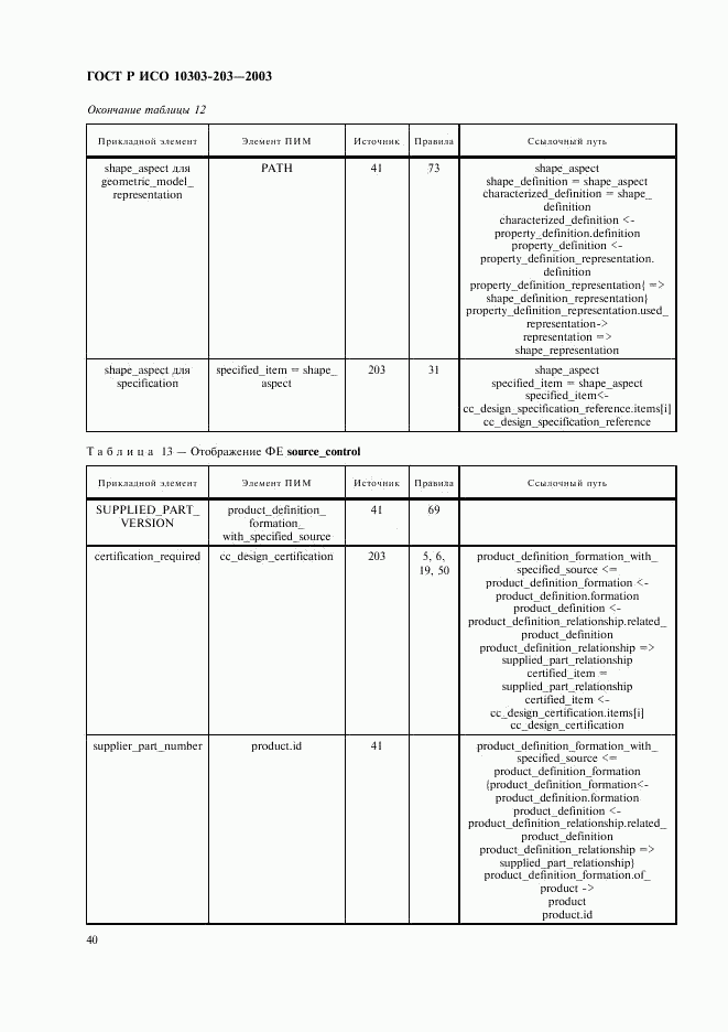 ГОСТ Р ИСО 10303-203-2003, страница 44