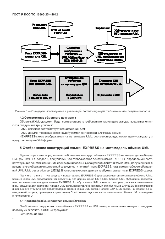 ГОСТ Р ИСО/ТС 10303-25-2012, страница 10