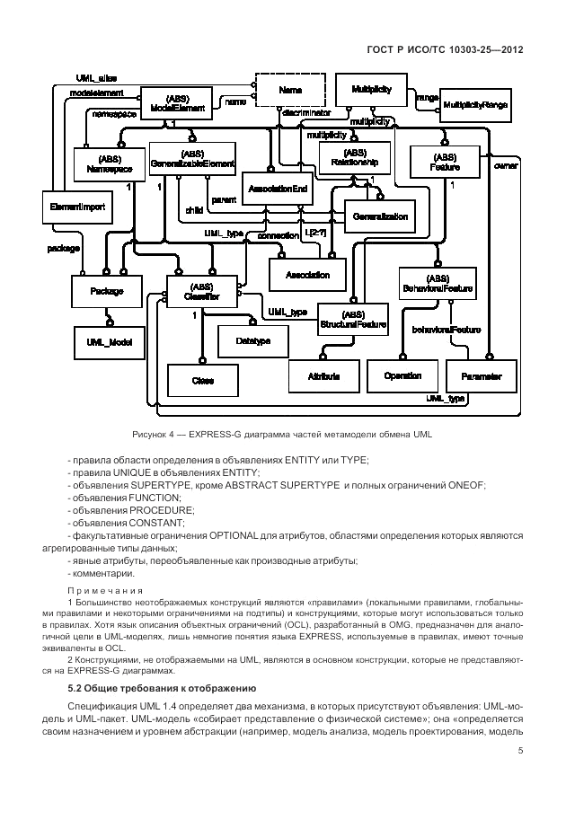 ГОСТ Р ИСО/ТС 10303-25-2012, страница 11