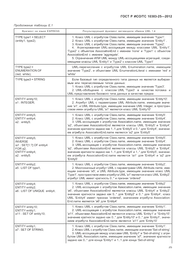 ГОСТ Р ИСО/ТС 10303-25-2012, страница 41