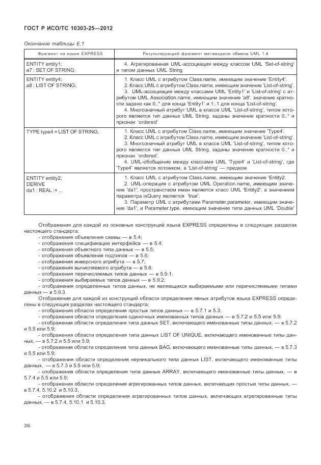 ГОСТ Р ИСО/ТС 10303-25-2012, страница 42