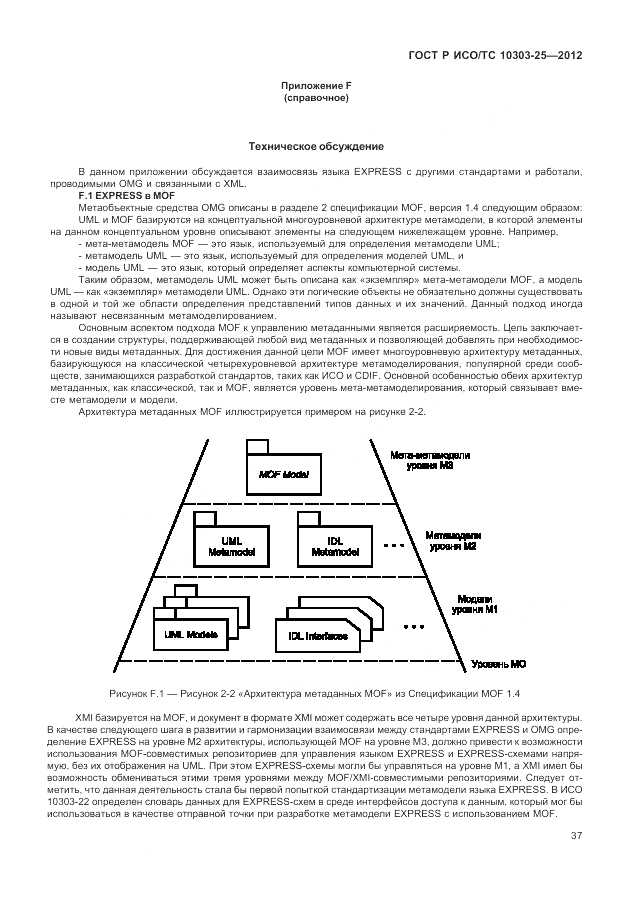 ГОСТ Р ИСО/ТС 10303-25-2012, страница 43