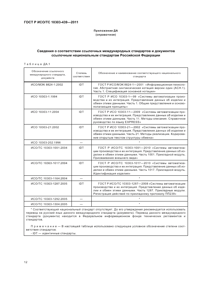 ГОСТ Р ИСО/ТС 10303-439-2011, страница 20