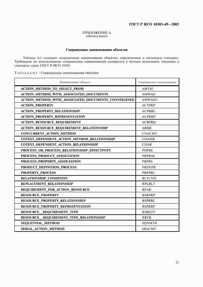 ГОСТ Р ИСО 10303-49-2003, страница 25