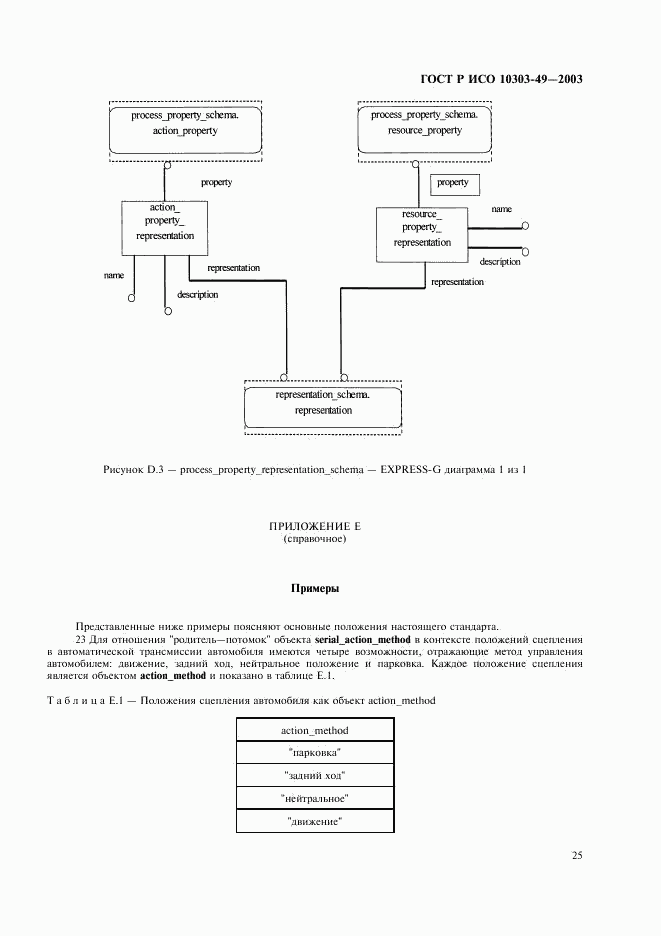 ГОСТ Р ИСО 10303-49-2003, страница 29