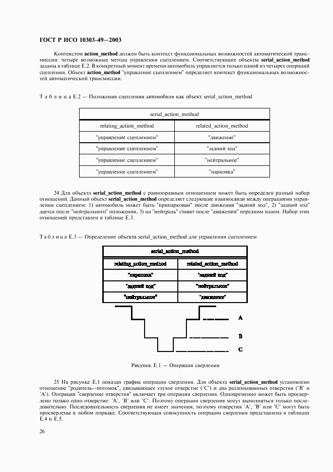 ГОСТ Р ИСО 10303-49-2003, страница 30