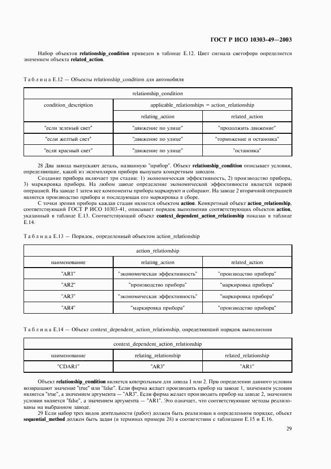 ГОСТ Р ИСО 10303-49-2003, страница 33