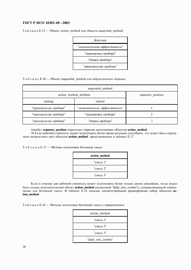 ГОСТ Р ИСО 10303-49-2003, страница 34