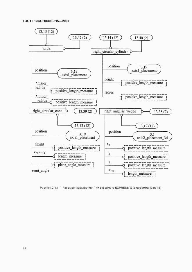 ГОСТ Р ИСО 10303-515-2007, страница 22