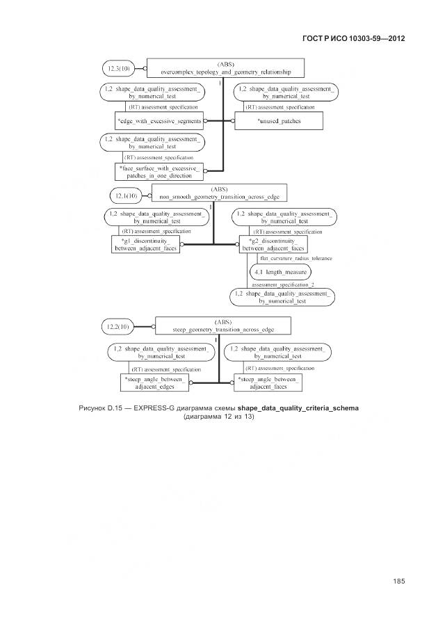 ГОСТ Р ИСО 10303-59-2012, страница 193