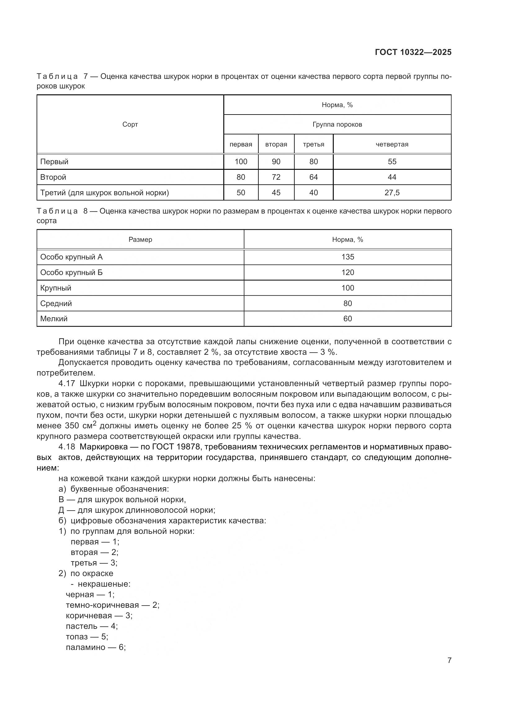 ГОСТ 10322-2025, страница 11