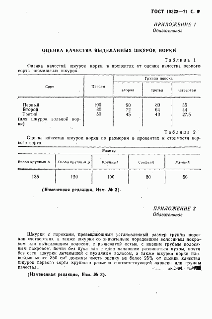 ГОСТ 10322-71, страница 11