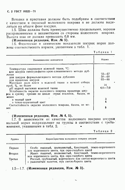 ГОСТ 10322-71, страница 4