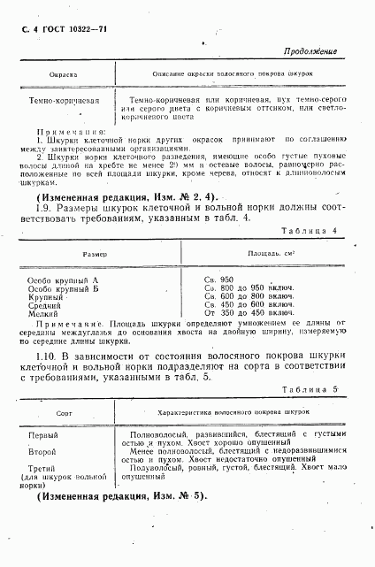ГОСТ 10322-71, страница 6