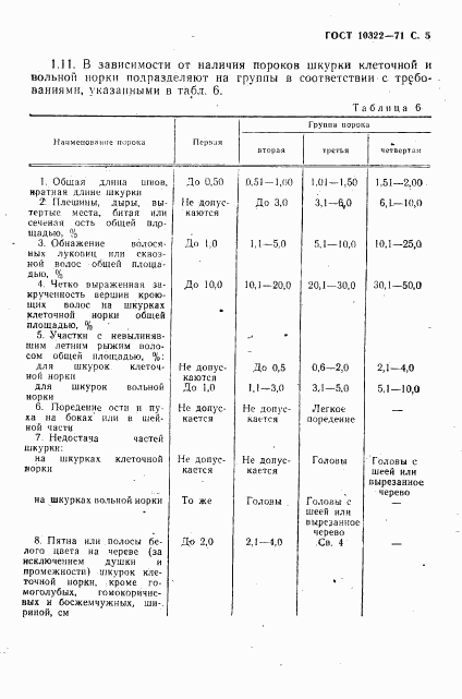 ГОСТ 10322-71, страница 7