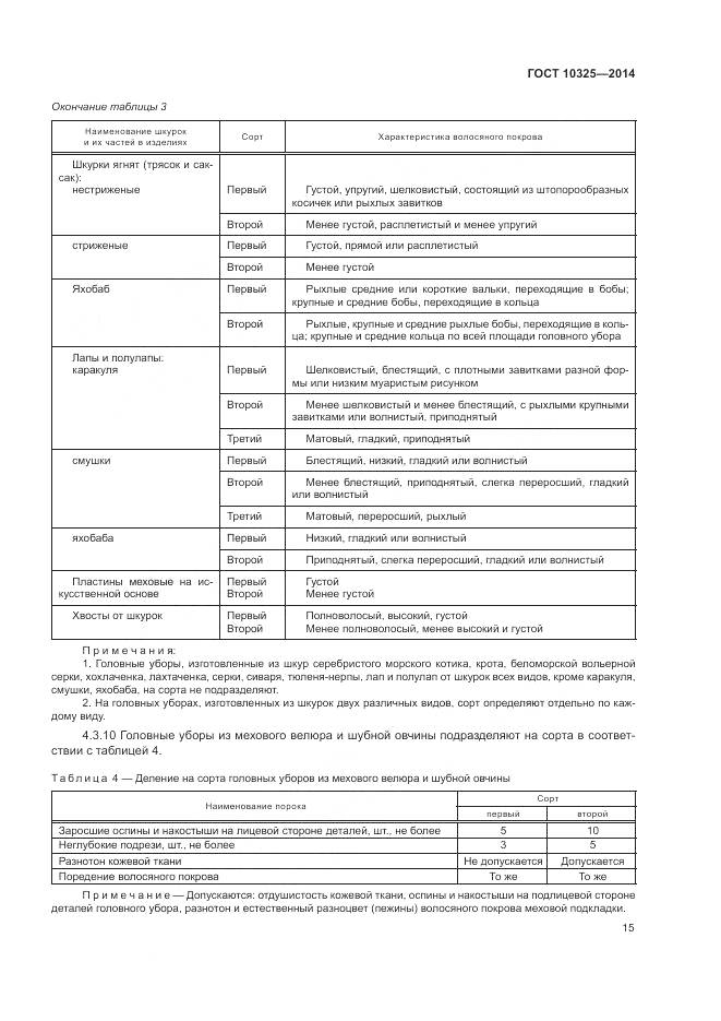 ГОСТ 10325-2014, страница 19