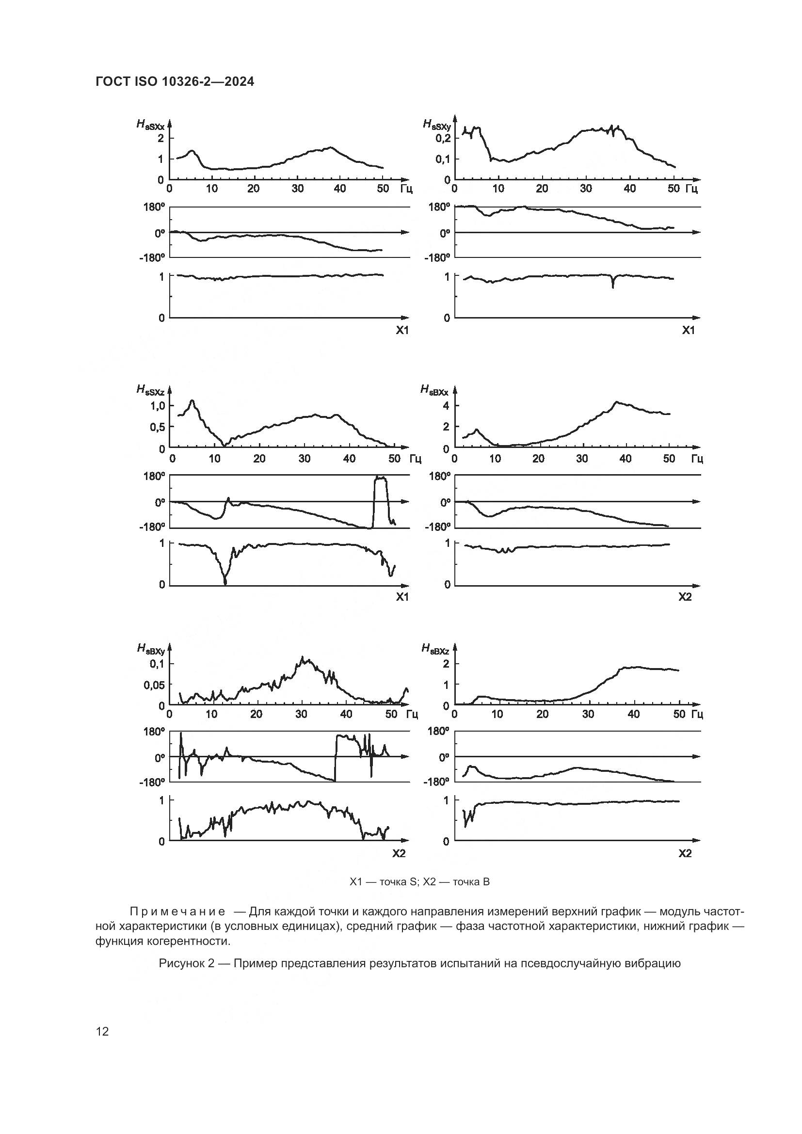 ГОСТ ISO 10326-2-2024, страница 18