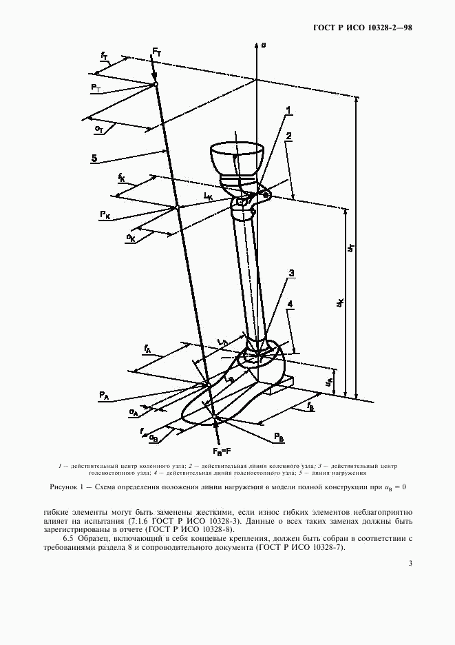 ГОСТ Р ИСО 10328-2-98, страница 6