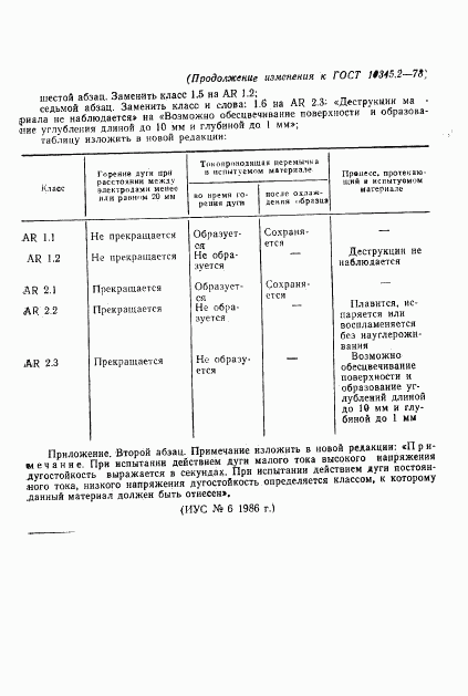 ГОСТ 10345.2-78, страница 11