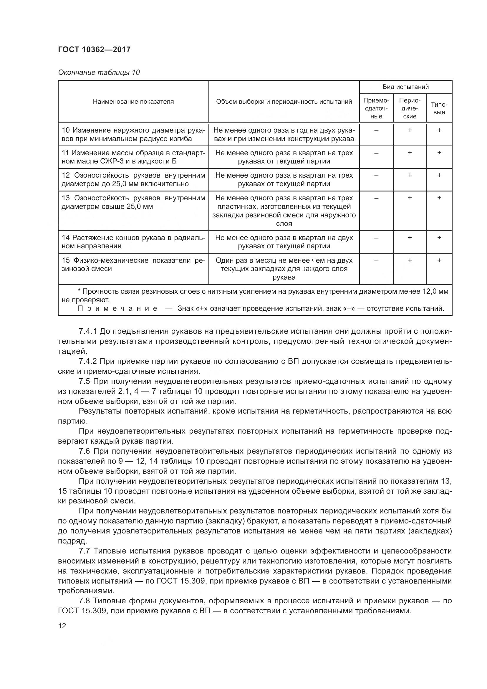 ГОСТ 10362-2017, страница 17