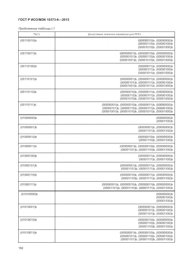 ГОСТ Р ИСО/МЭК 10373-6-2015, страница 186