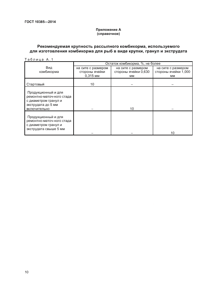 ГОСТ 10385-2014, страница 12