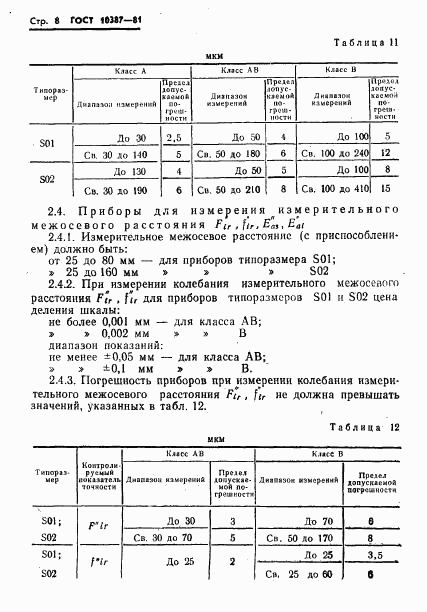 ГОСТ 10387-81, страница 10
