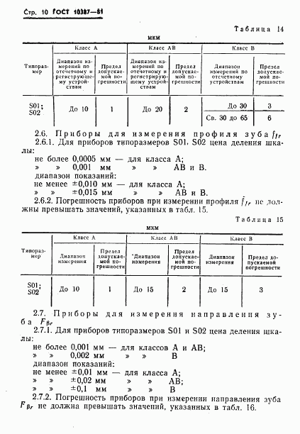 ГОСТ 10387-81, страница 12