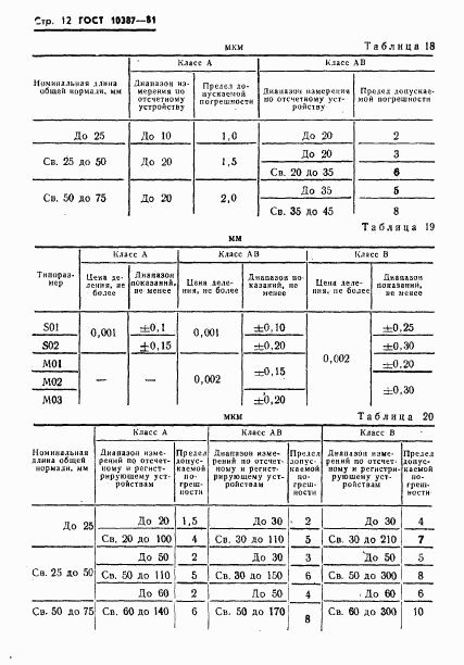 ГОСТ 10387-81, страница 14