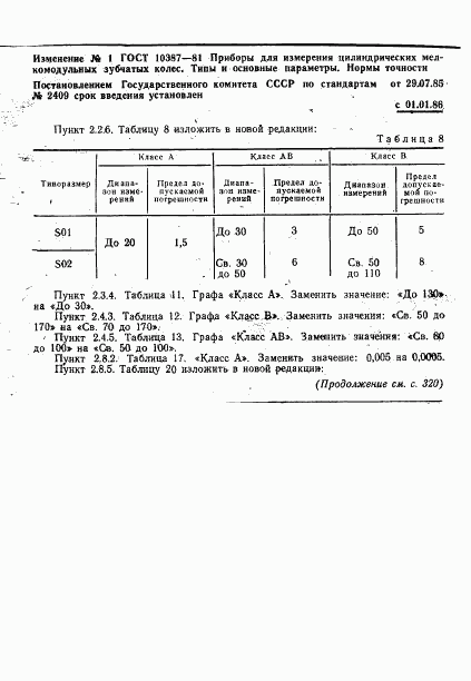 ГОСТ 10387-81, страница 16