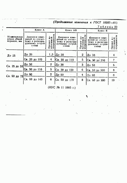 ГОСТ 10387-81, страница 17